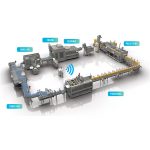 ボトリングライン作業とは？